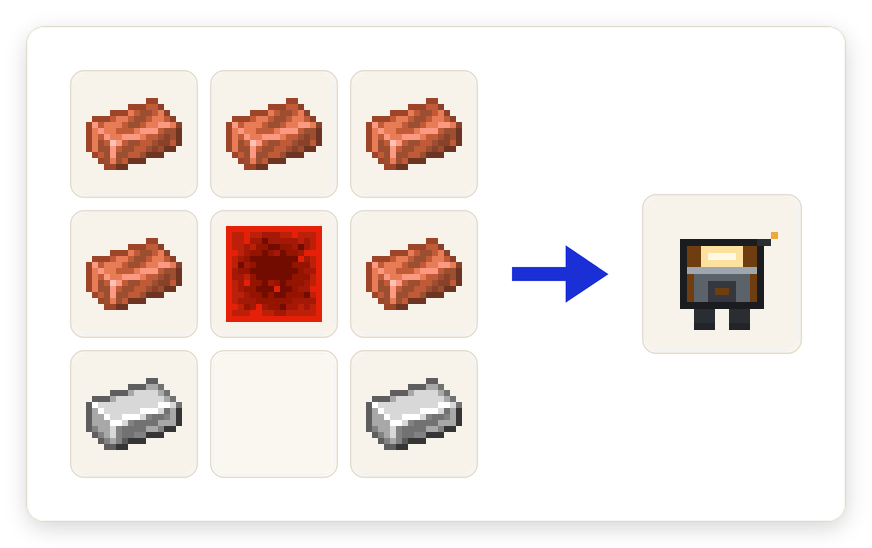 Crafting recipe for Stand In