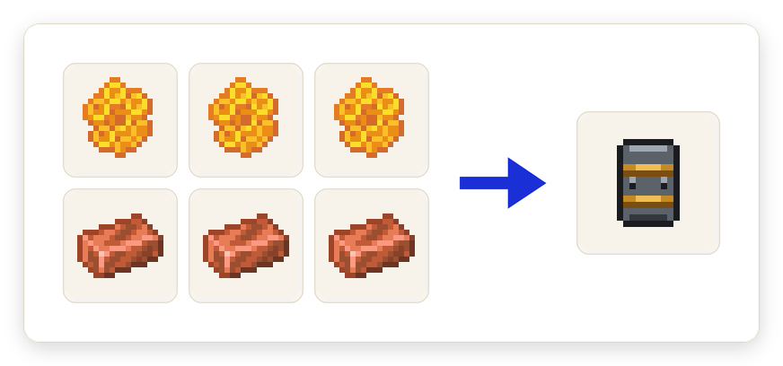 Crafting recipe for Waxed Plating