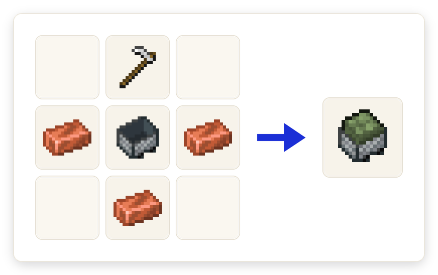 Crafting recipe for Farmer Cart
