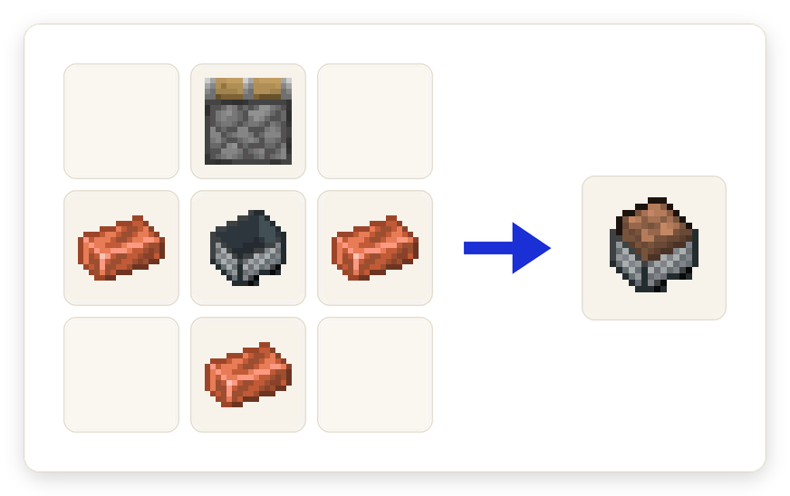 Crafting recipe for Trailblazer Cart