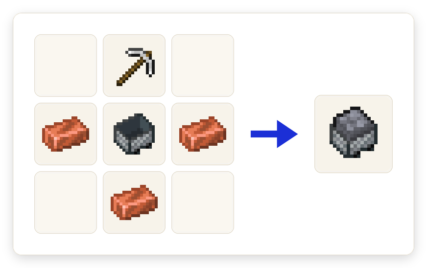 Crafting recipe for Tunnel Cart