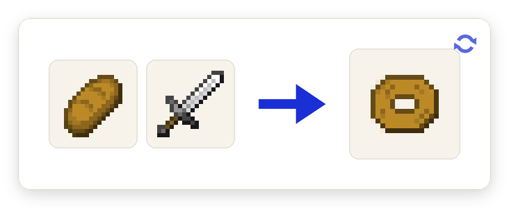 Crafting recipe for Bagel