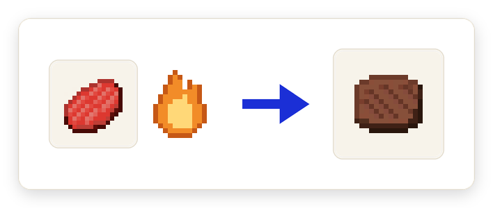 Crafting recipe for Beef Patty