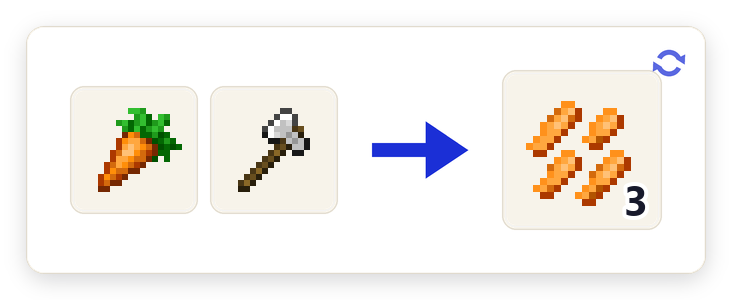 Crafting recipe for Carrot Sticks