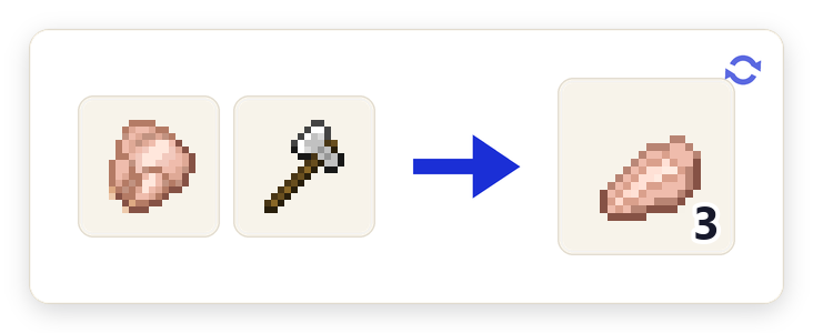 Crafting recipe for Chicken Fillet