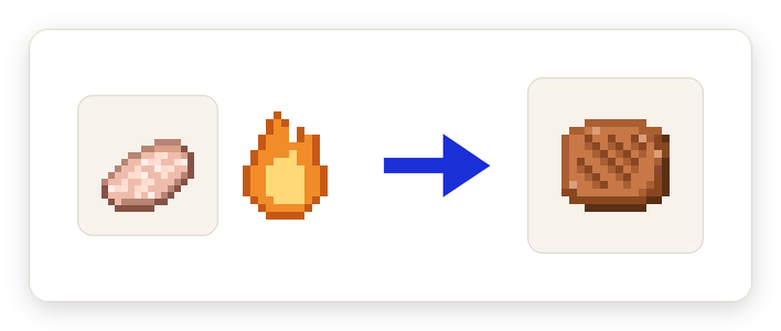 Crafting recipe for Chicken Patty