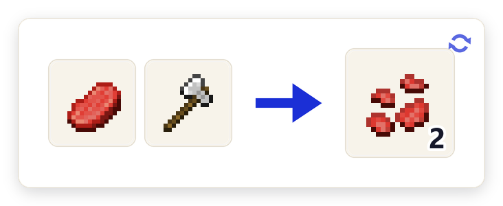 Crafting recipe for Diced Beef