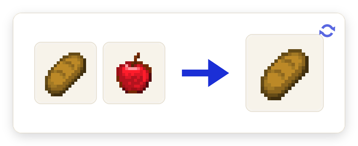 Crafting recipe for Easy Food