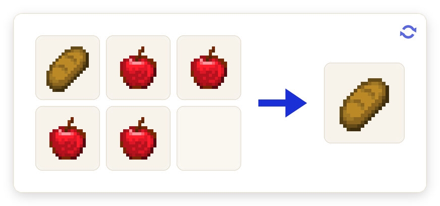 Crafting recipe for Easy Food4