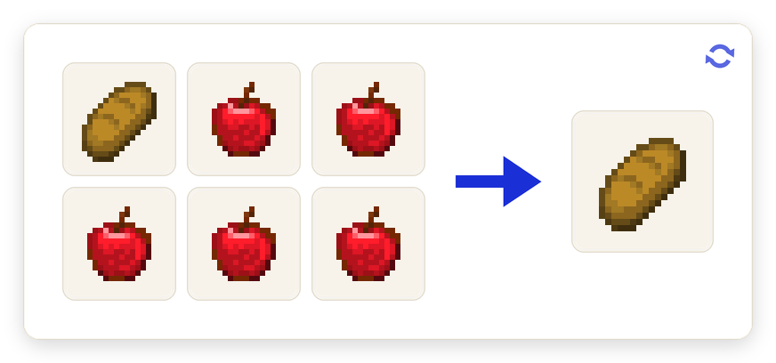 Crafting recipe for Easy Food5