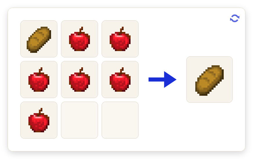 Crafting recipe for Easy Food6