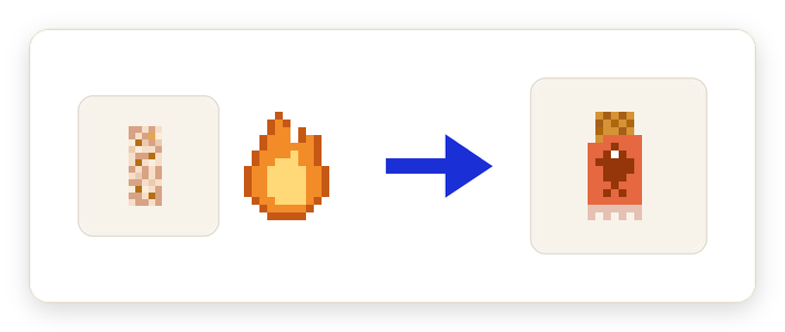 Crafting recipe for Fishcake
