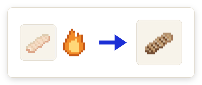 Crafting recipe for Grilled Cod