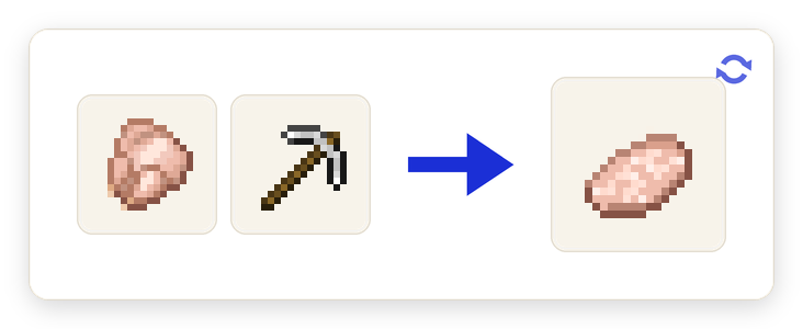 Crafting recipe for Ground Chicken