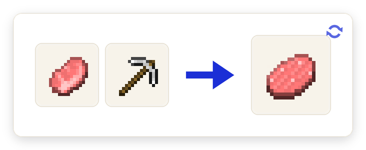 Crafting recipe for Ground Pork