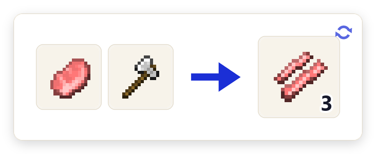 Crafting recipe for Pork Strips