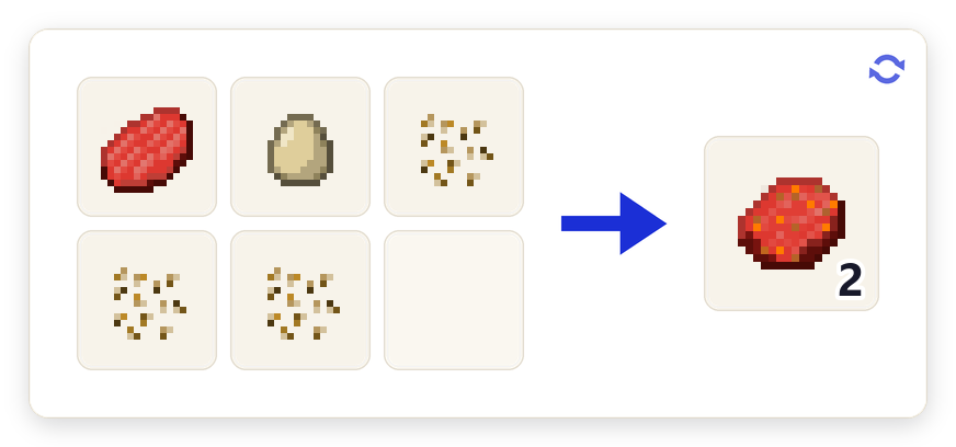 Crafting recipe for Raw Kofte