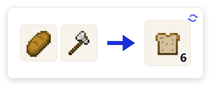 Crafting recipe for Sliced Bread