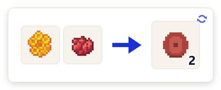 Crafting recipe for Plain Wax