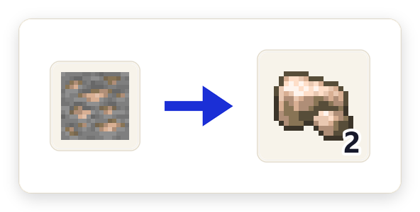 Crafting recipe for Iron Ore