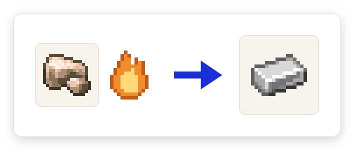 Crafting recipe for Smelt Crushed Iron