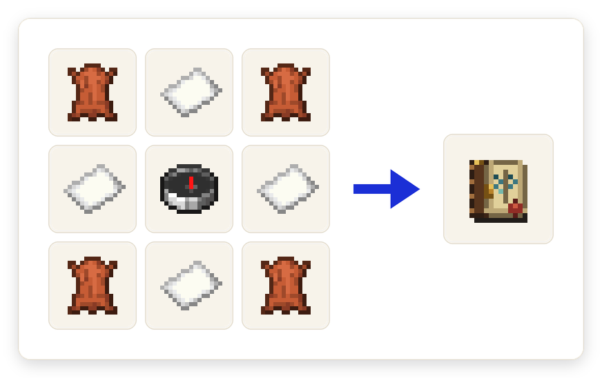 Crafting recipe for Border Atlas