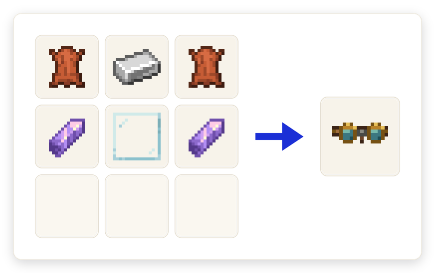 Crafting recipe for Border Goggles
