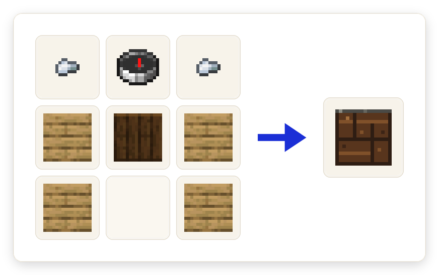 Crafting recipe for Command Table