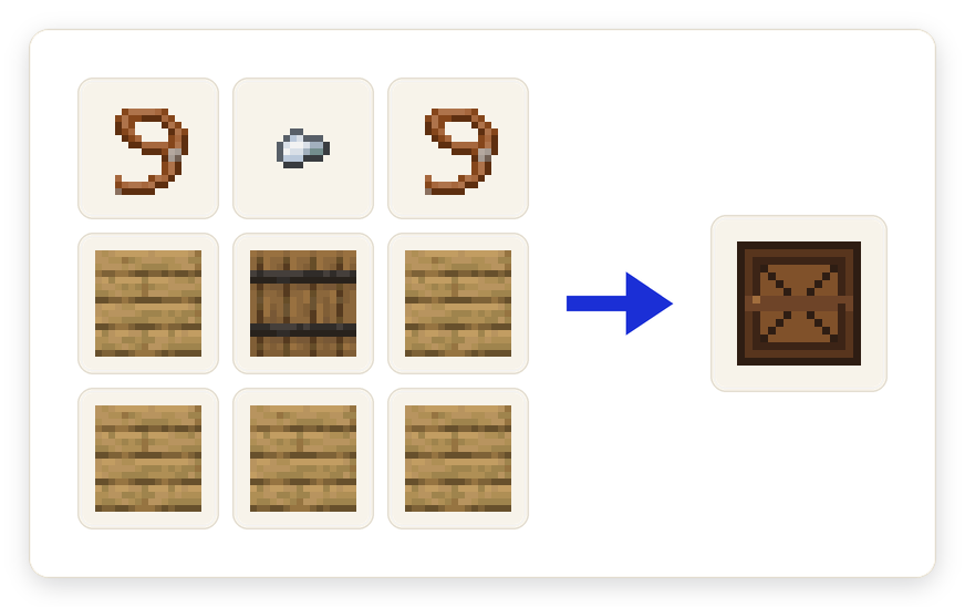 Crafting recipe for Project Depot
