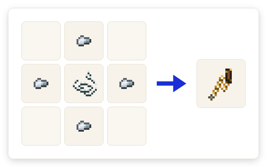 Crafting recipe for Surveyors Chain