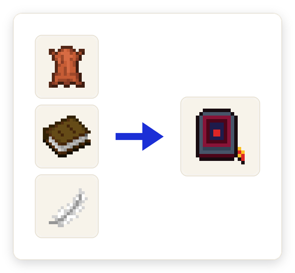 Crafting recipe for Trespass Ledger