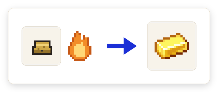 Crafting recipe for Blistered Ingot From Blasting