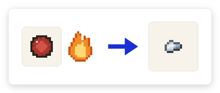 Crafting recipe for Bottle Cap From Blasting