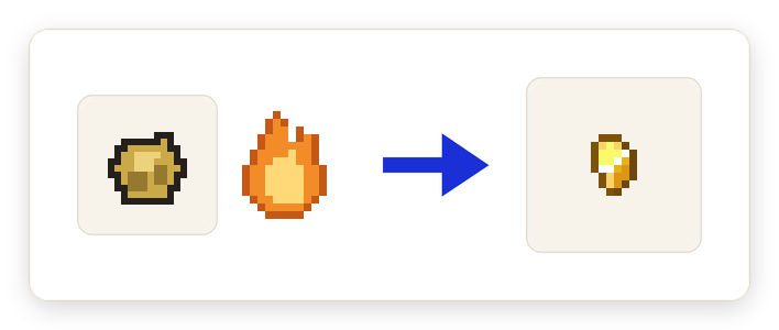 Crafting recipe for Fools Gold Nugget From Smelting