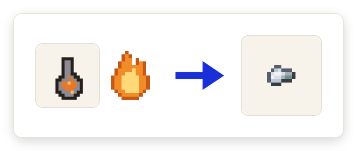 Crafting recipe for Molten Spoon From Smelting