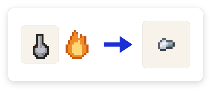 Crafting recipe for Old Spoon From Blasting