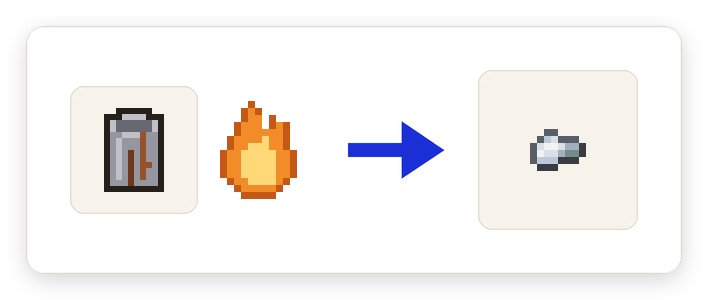 Crafting recipe for Rusted Can From Smelting