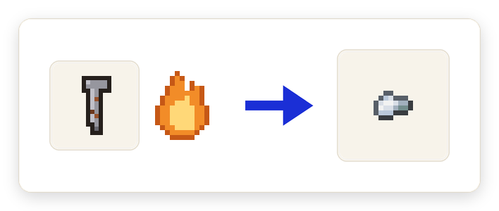 Crafting recipe for Rusty Nail From Blasting