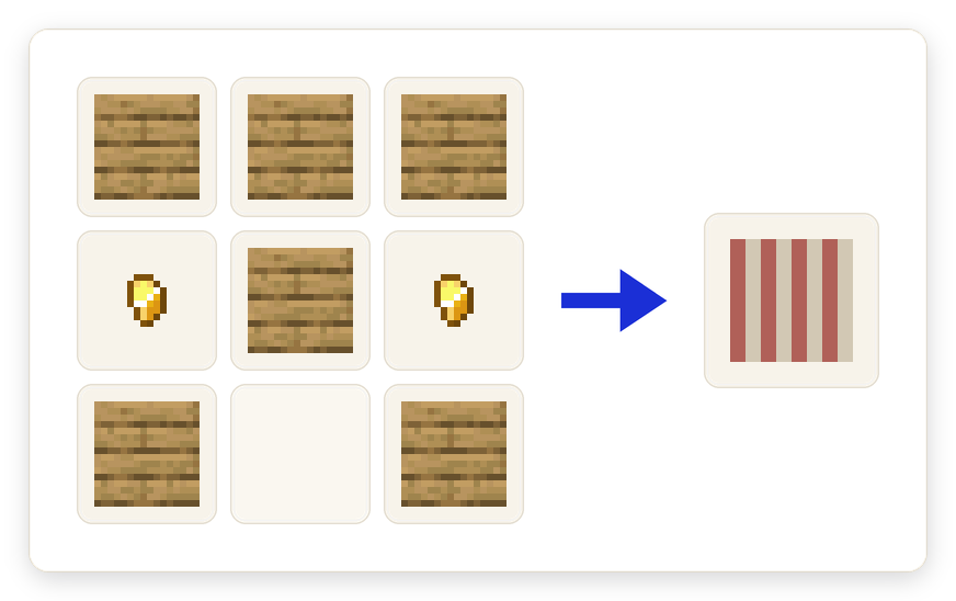 Crafting recipe for Shop Stall