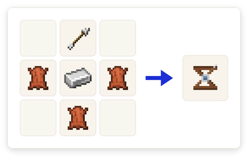 Crafting recipe for Wolf Harness