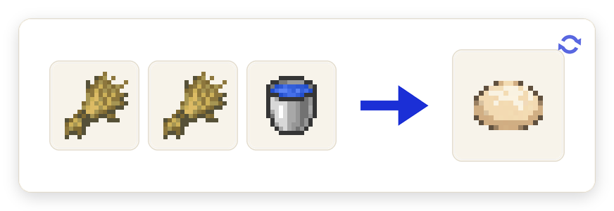 Crafting recipe for Raw Dough